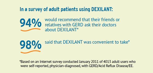 See what patients say about taking DEXILANT (dexlansoprazole)