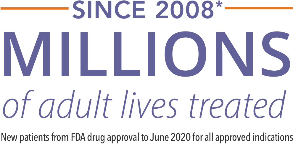 Icon stating millions of adult lives treated with Vyvanse® since 2008.