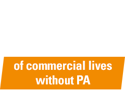 ~88% of commercial lives without PA